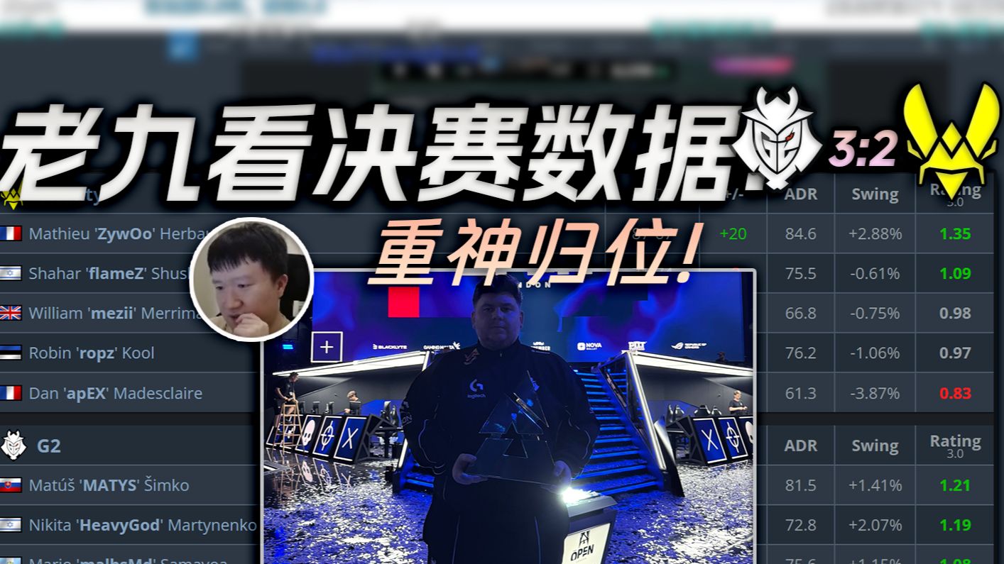 S赛官方发布赛后数据，表现引争议