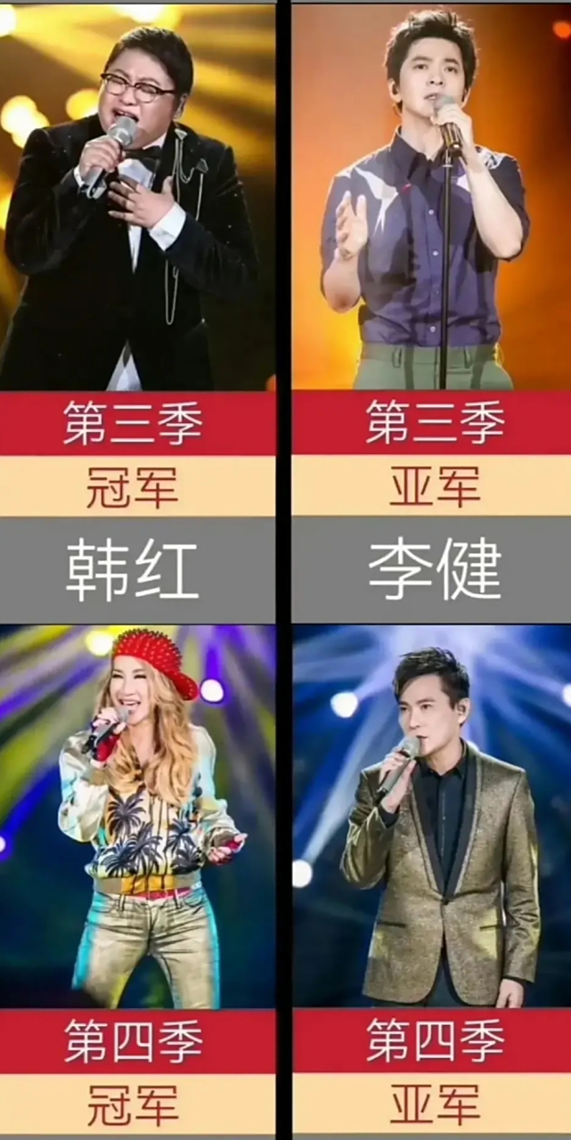 滚球预测再创历史，冠军实至名归