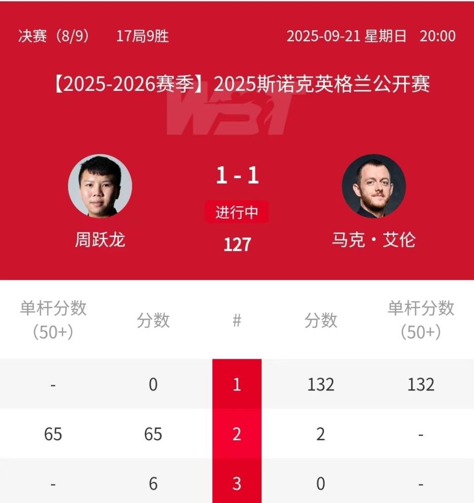 奥运会战队状态火热，誓夺总冠军的简单介绍