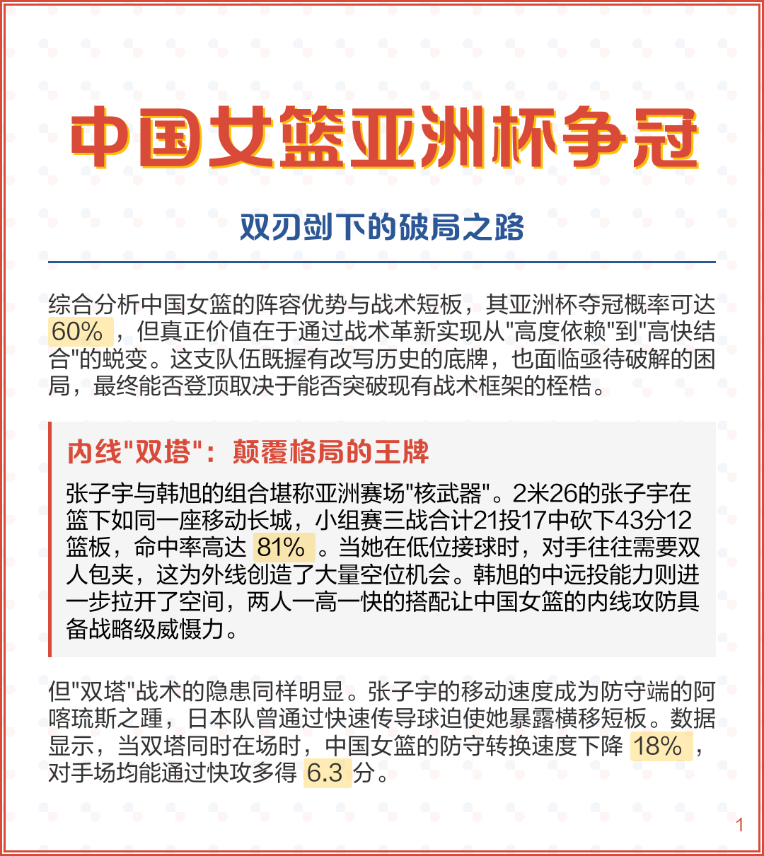 亚洲杯战术革新取得奇效,引发战术热潮 亚洲杯战术革新取得奇效,引发战术热潮