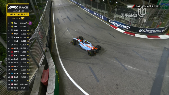 关于红牛二队力克威廉姆斯，塞恩斯高光表现的信息