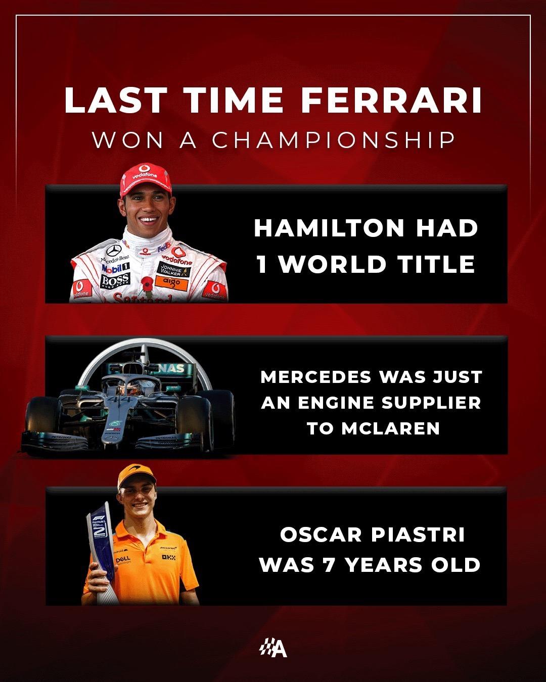 红牛车队鏖战索伯车队，汉密尔顿关键制胜